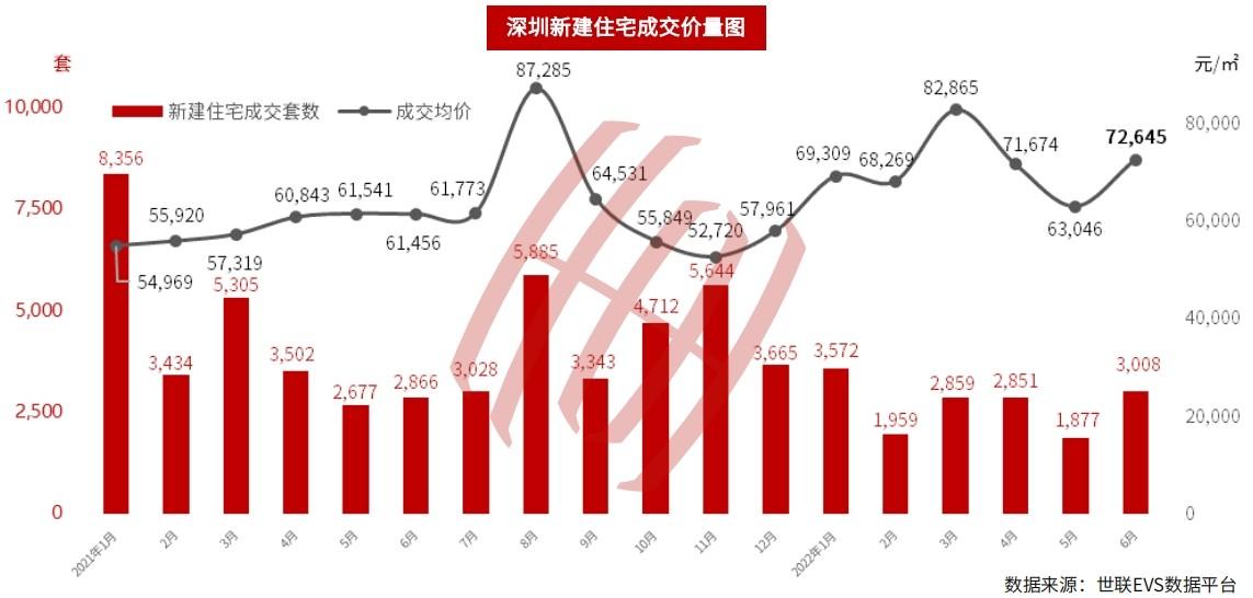 房价走势最新动态，现实与未来的紧密关联