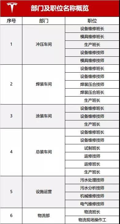 最新冲压工招聘信息与职业前景展望